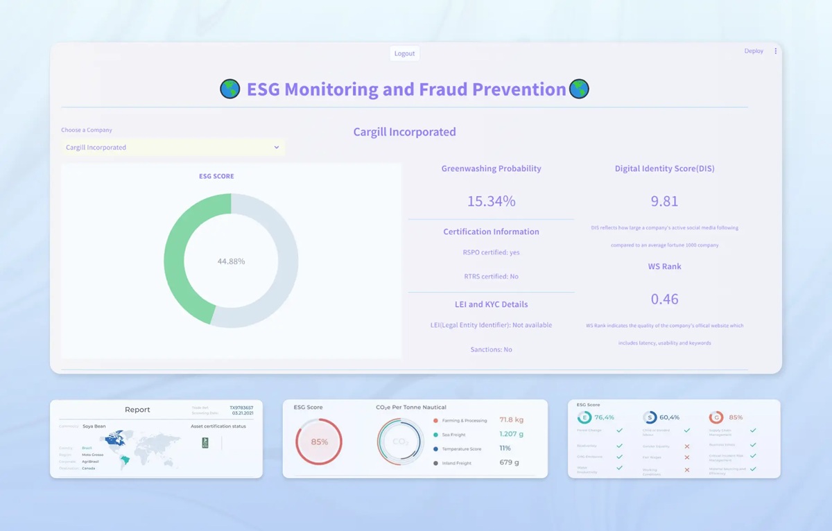 How Omdena Built an AI-Powered ESG Monitoring System to Detect Greenwashing with 85%+ Accuracy