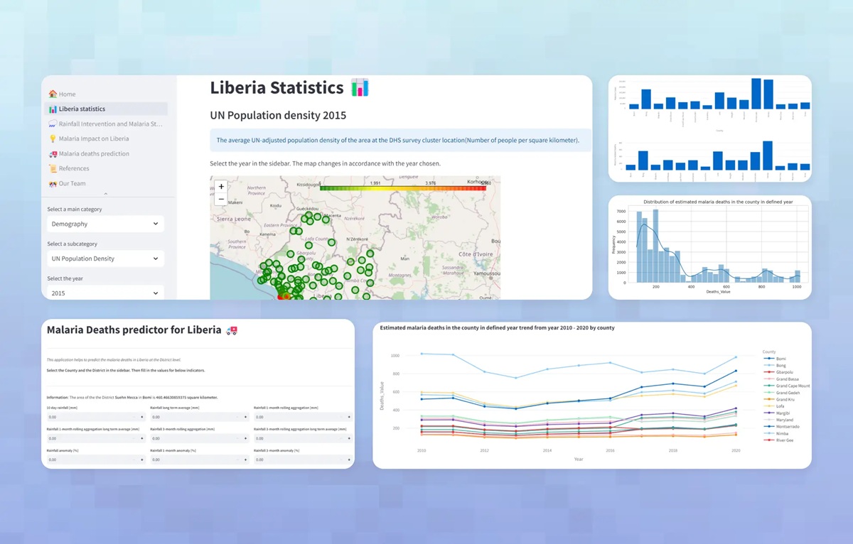 Omdena Built an AI-Powered Malaria Forecasting App for Liberia to Predict High-Risk Outbreaks