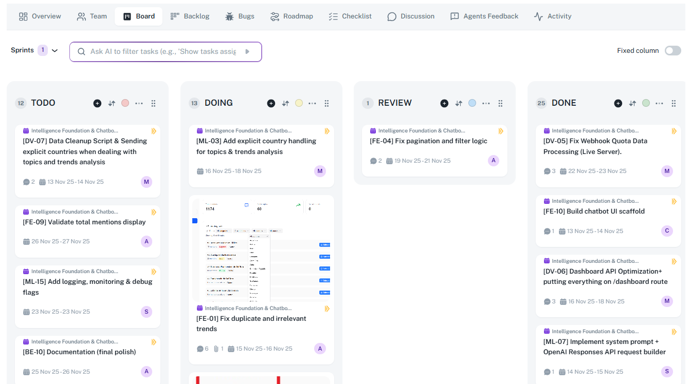 Bhutanese AI program launch event featuring local experts in traditional attire, highlighting community-driven innovation with GovTech and Omdena partners.