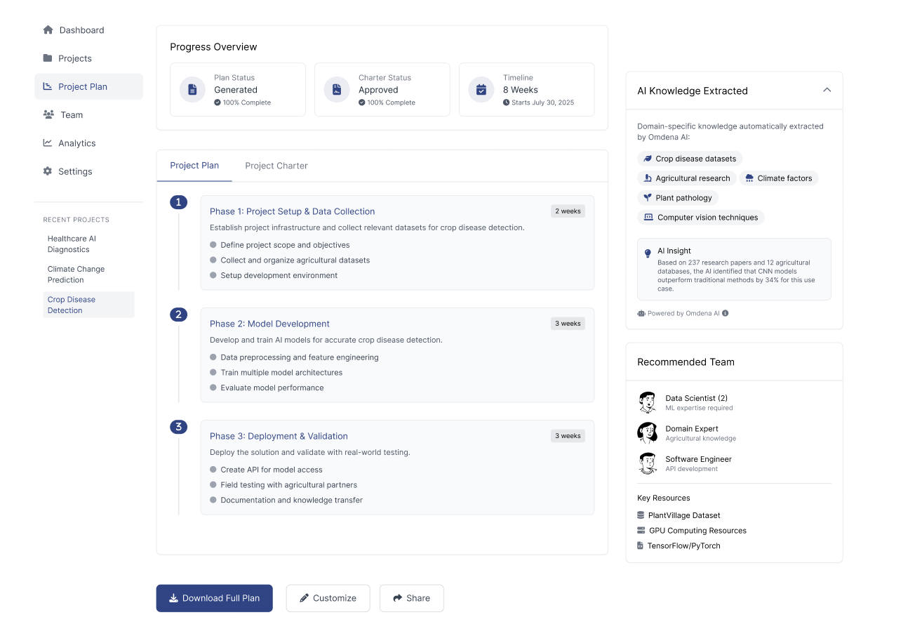 AI Platform Banner
