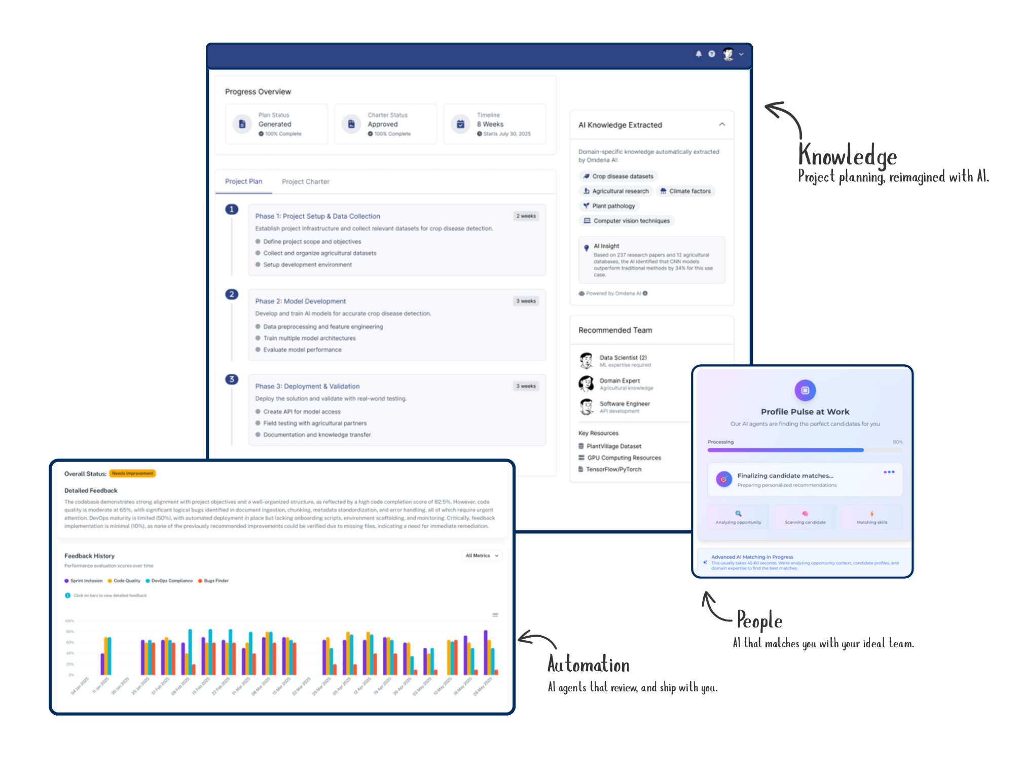 AI Platform Banner